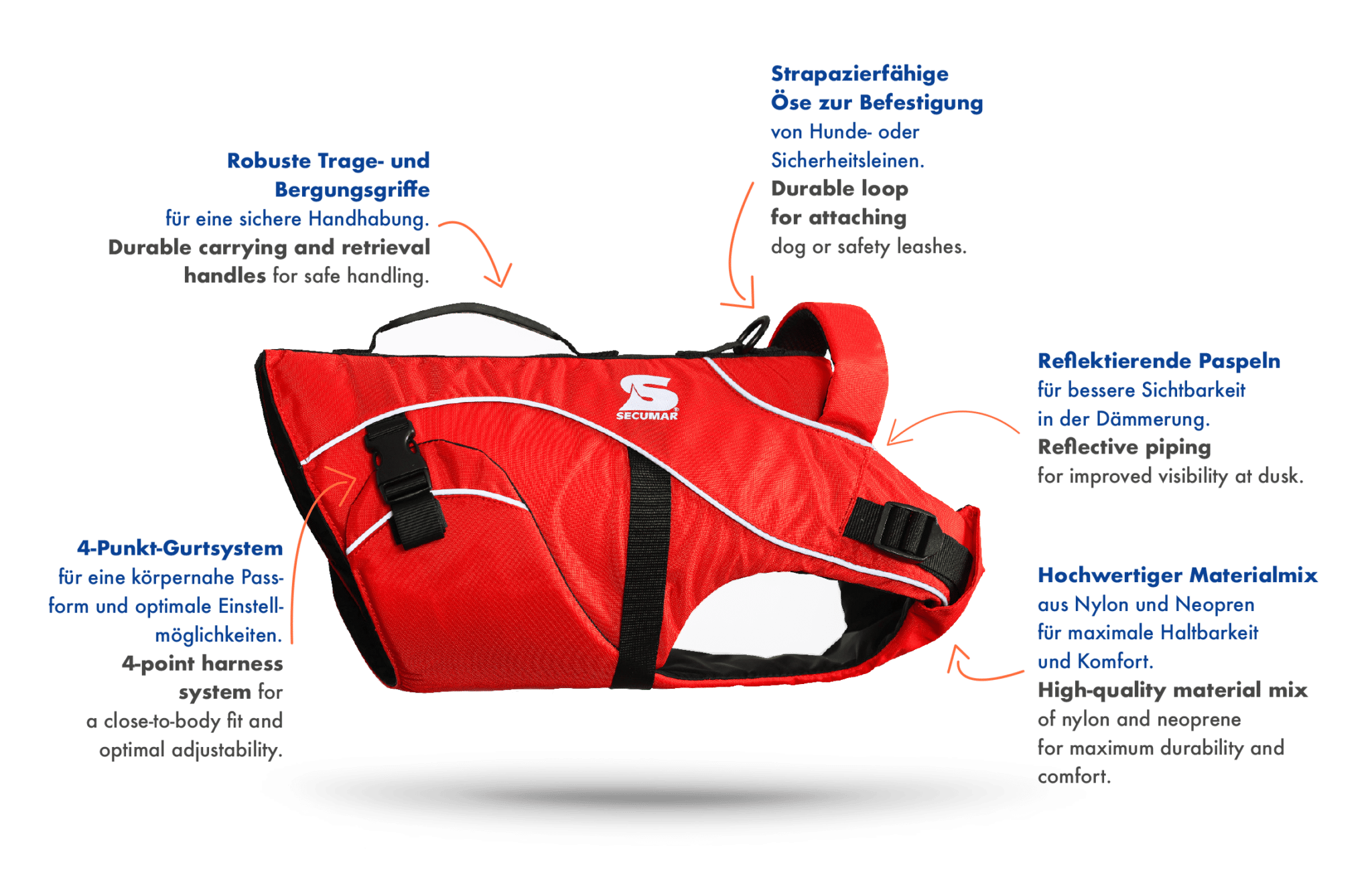 secudogs-dog-swimming-vest-secumar